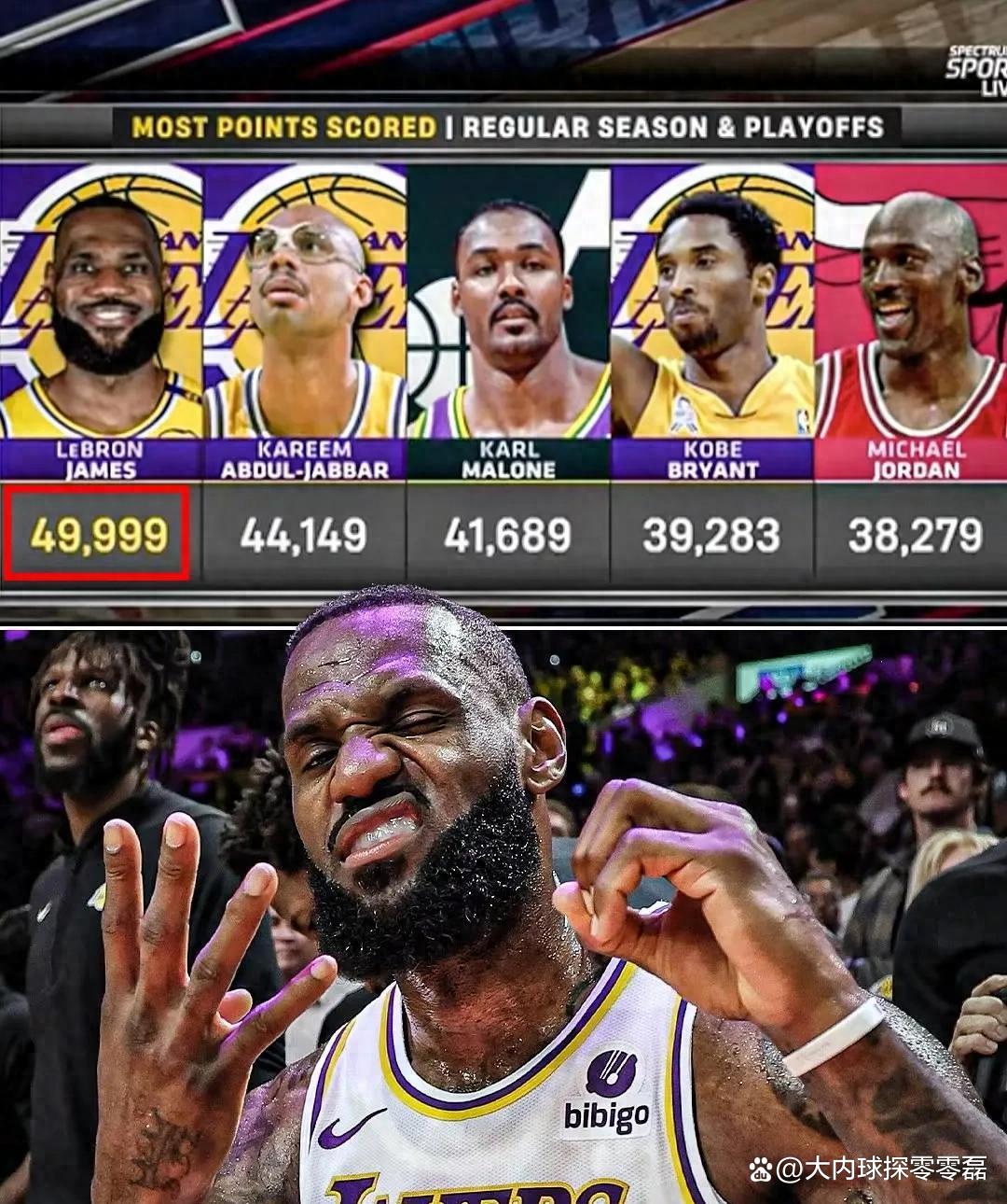 开云官网-篮球明星对决,詹姆斯VS字母哥,谁更强势?