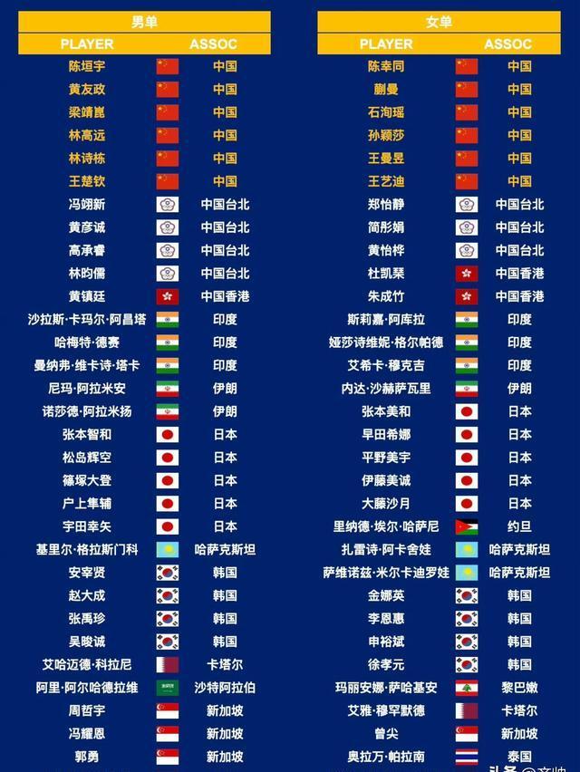 包含世界聚焦!亚洲杯赛事全球收视创新高的词条 包含世界聚焦!亚洲杯赛事全球收视创新高的词条