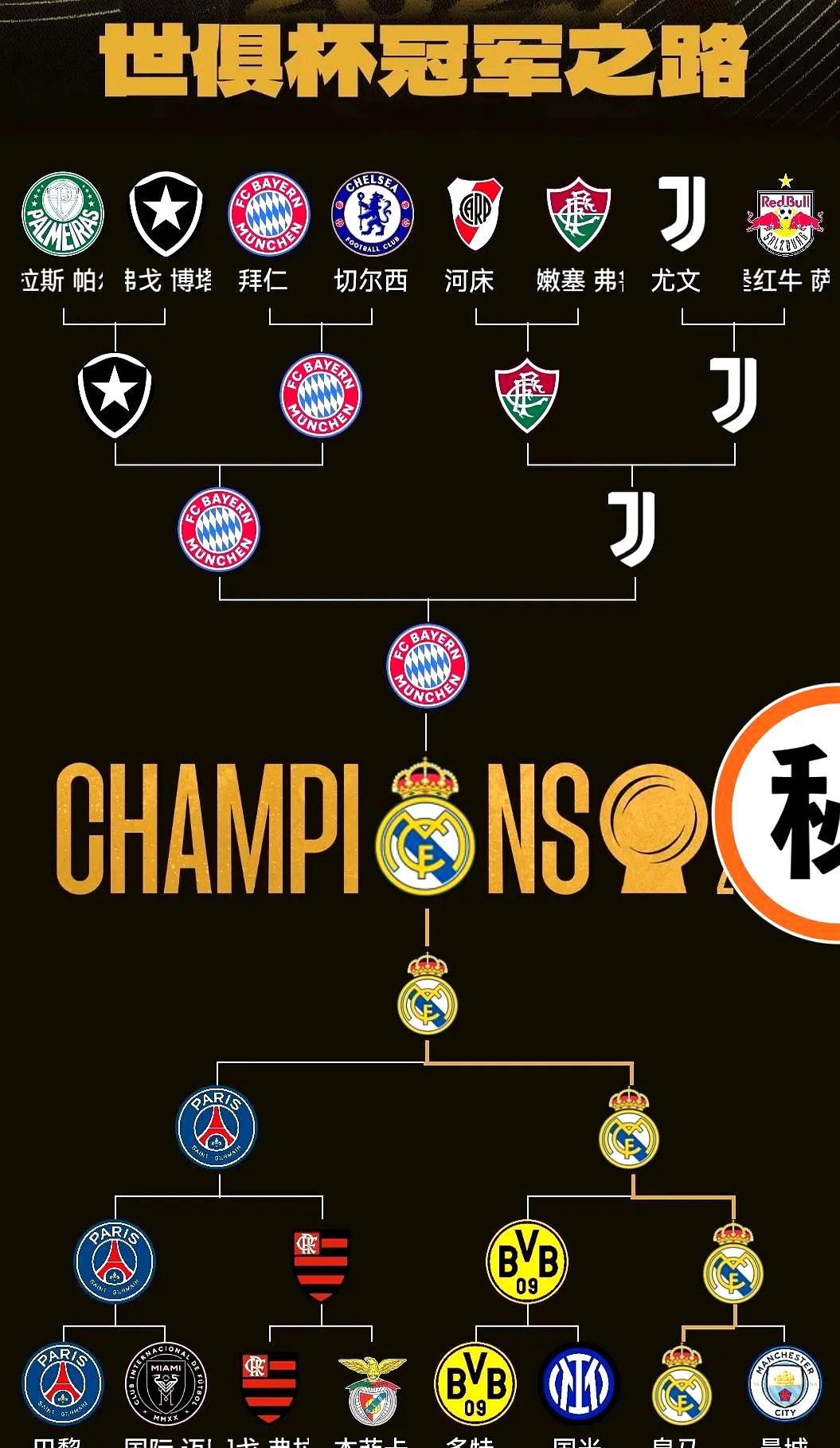 国际米兰绝杀拜仁,梅西刷新纪录 国际米兰绝杀拜仁,梅西刷新纪录