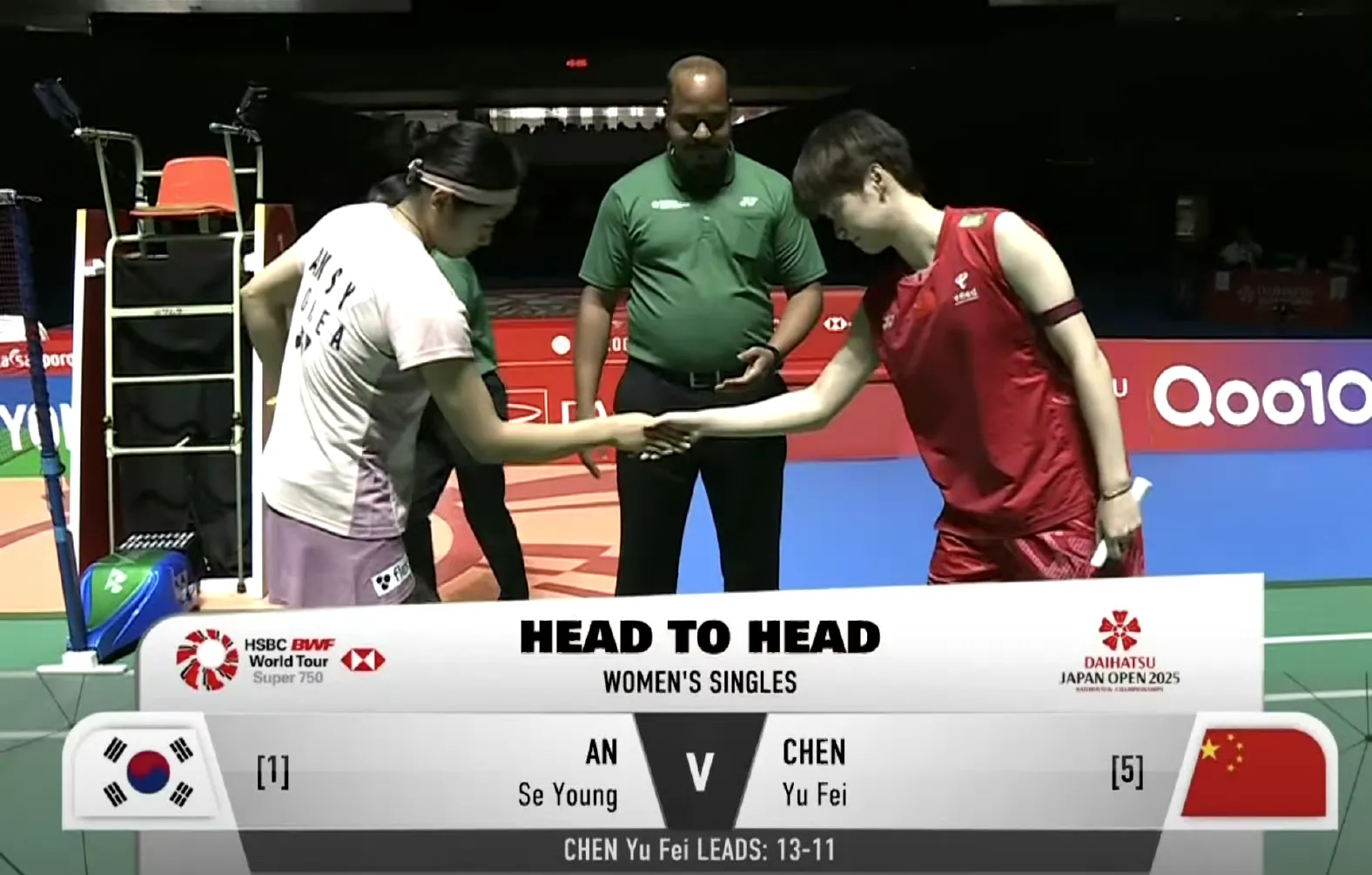 开云体育在线-日本队碾压印度队,陈雨菲点燃赛场